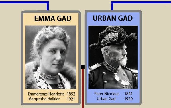 Familie-topbillede